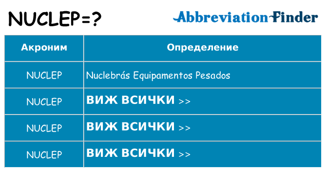 Какво прави nuclep престои