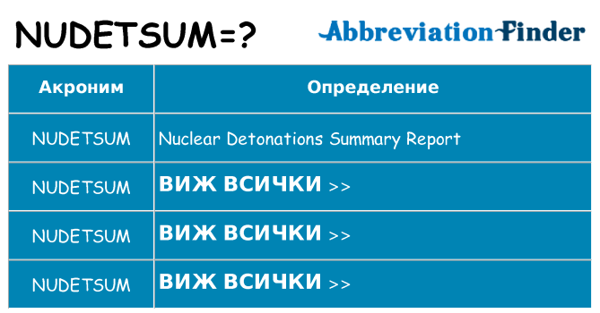 Какво прави nudetsum престои