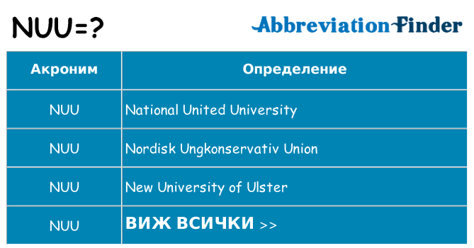 Какво прави nuu престои