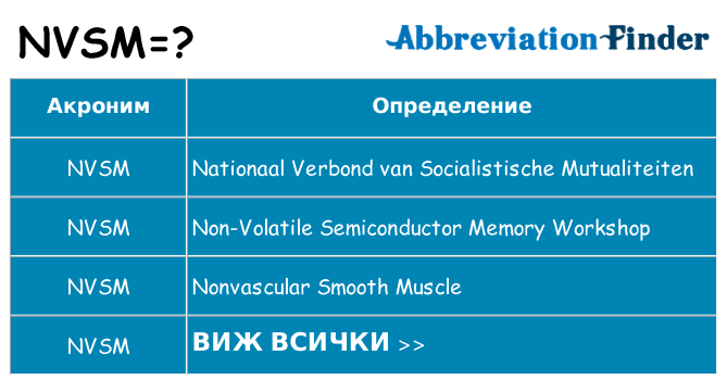 Какво прави nvsm престои