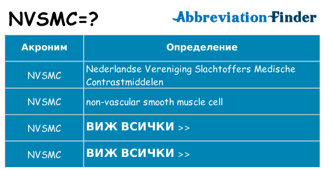 Какво прави nvsmc престои
