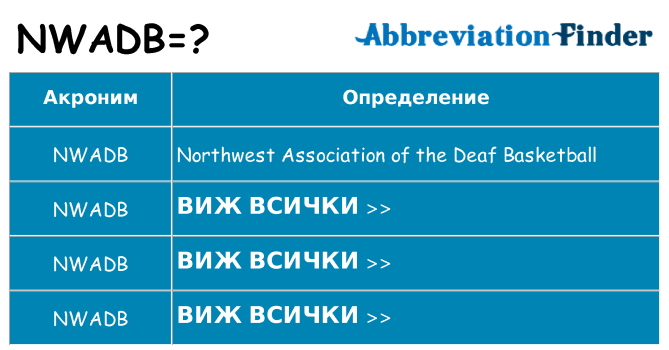 Какво прави nwadb престои