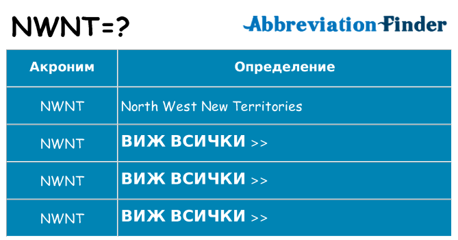 Какво прави nwnt престои