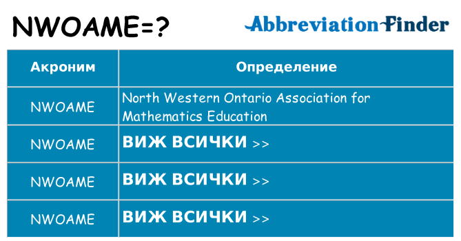 Какво прави nwoame престои