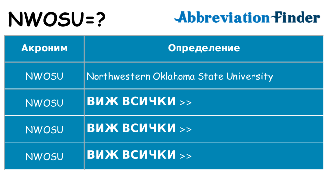 Какво прави nwosu престои
