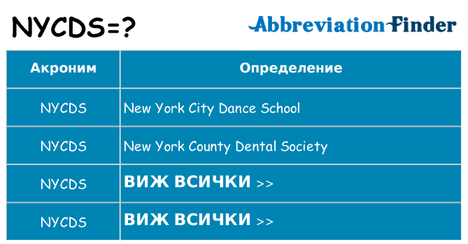 Какво прави nycds престои