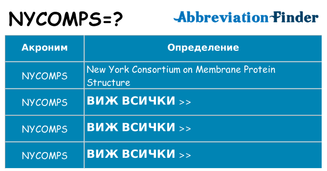 Какво прави nycomps престои