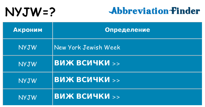 Какво прави nyjw престои