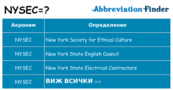 Какво прави nysec престои