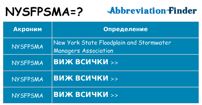 Какво прави nysfpsma престои