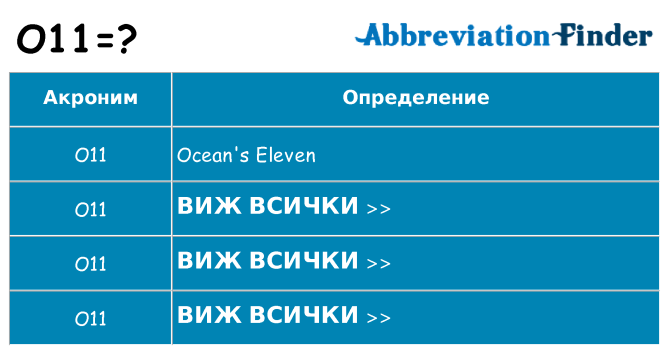 Какво прави o11 престои