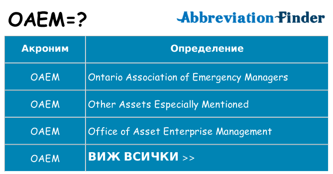 Какво прави oaem престои