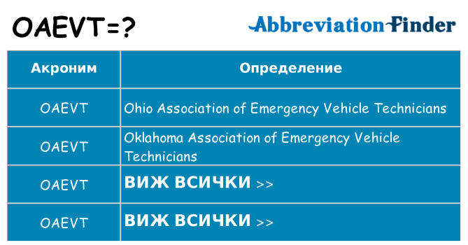 Какво прави oaevt престои