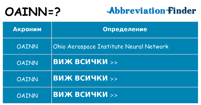 Какво прави oainn престои