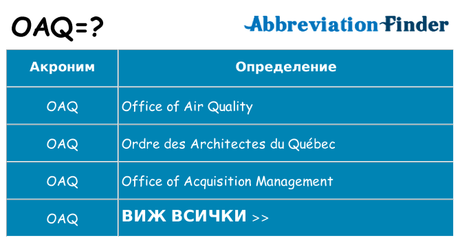 Какво прави oaq престои