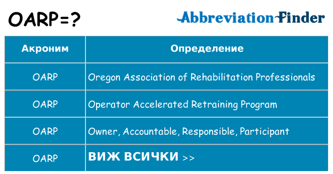Какво прави oarp престои