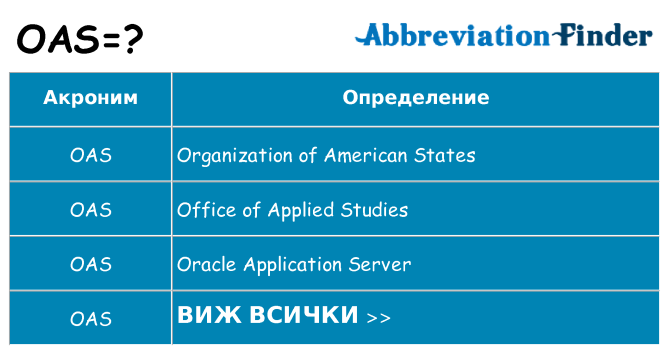 Какво прави oas престои