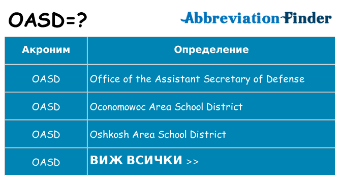 Какво прави oasd престои