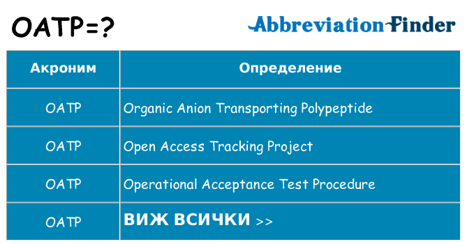 Какво прави oatp престои