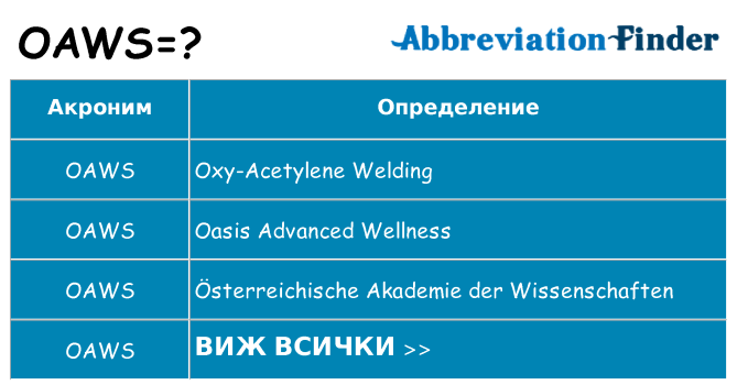 Какво прави oaws престои