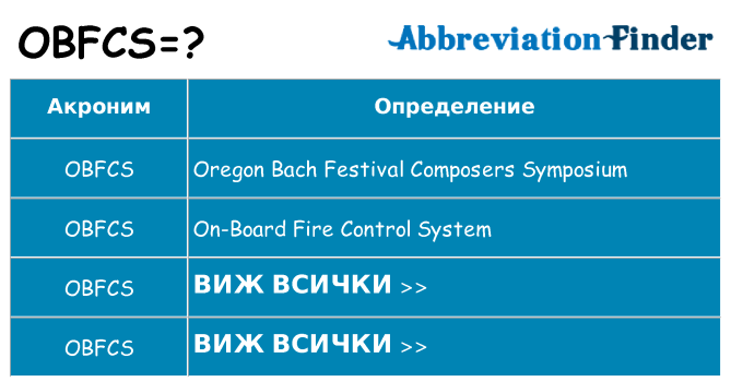 Какво прави obfcs престои