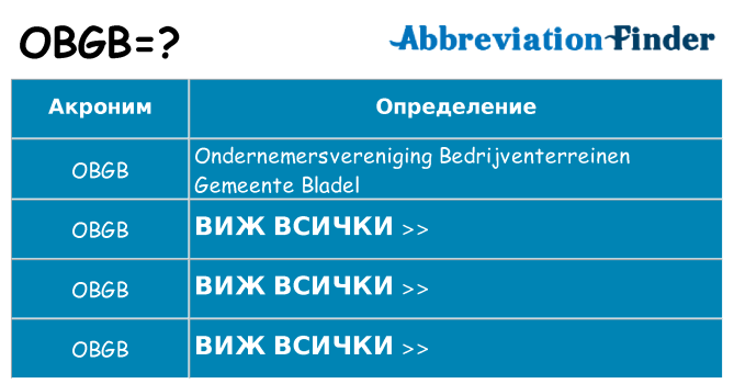 Какво прави obgb престои