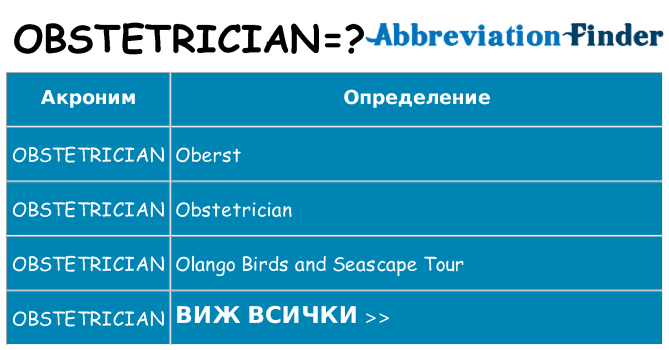 Какво прави obstetrician престои