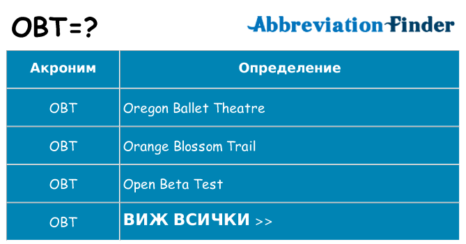 Какво прави obt престои