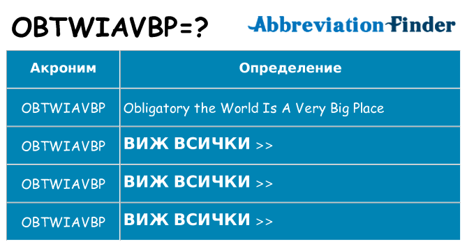 Какво прави obtwiavbp престои
