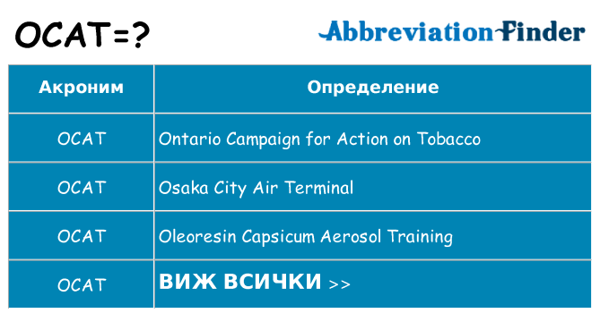 Какво прави ocat престои