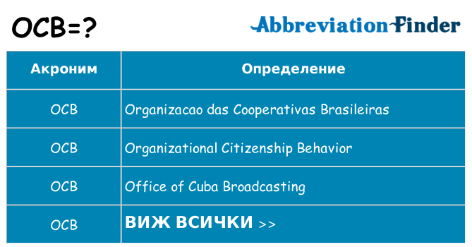 Какво прави ocb престои