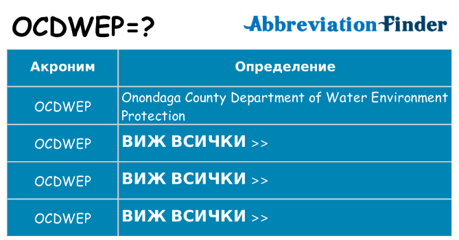 Какво прави ocdwep престои