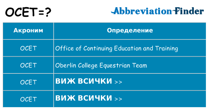 Какво прави ocet престои