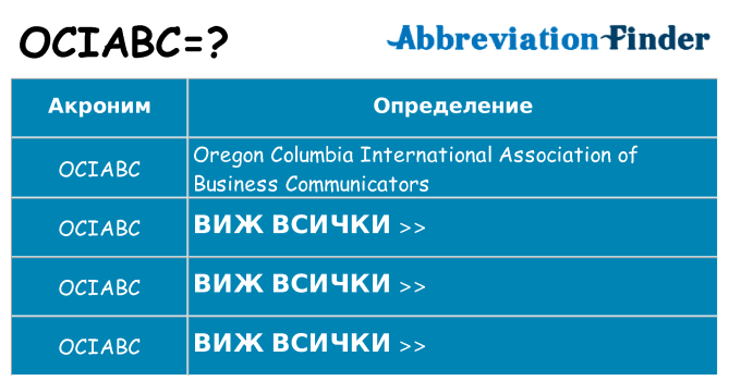 Какво прави ociabc престои