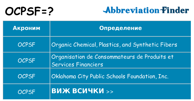 Какво прави ocpsf престои