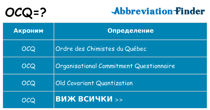 Какво прави ocq престои