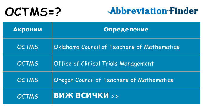 Какво прави octms престои