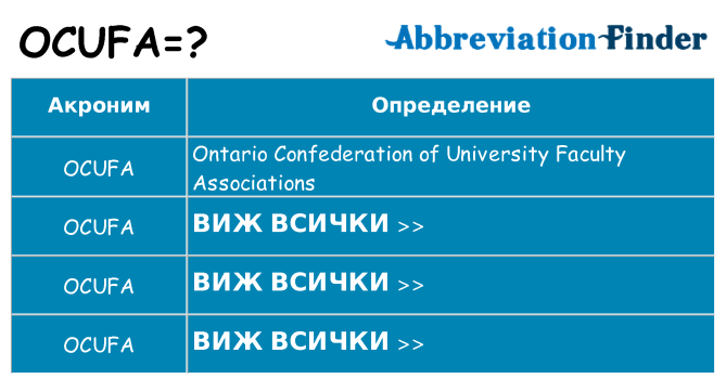 Какво прави ocufa престои