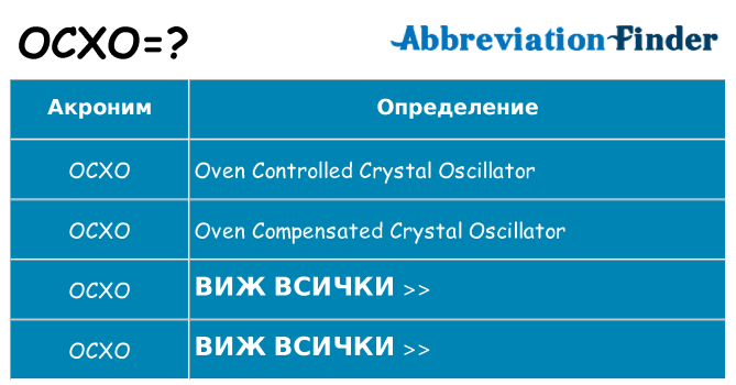 Какво прави ocxo престои