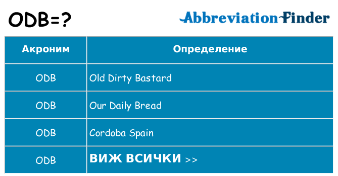 Какво прави odb престои