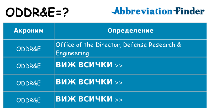 Какво прави oddre престои