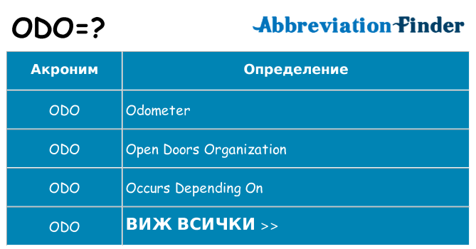 Какво прави odo престои