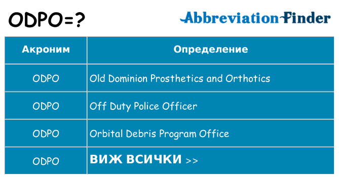 Какво прави odpo престои