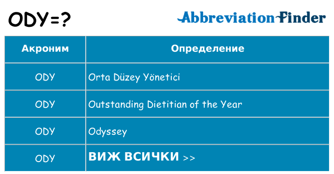 Какво прави ody престои