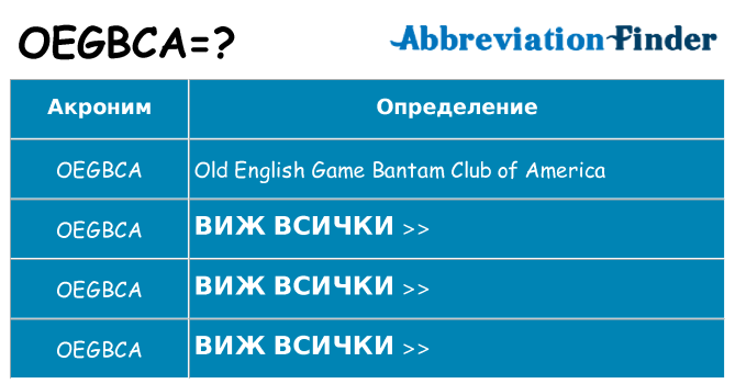 Какво прави oegbca престои