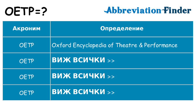 Какво прави oetp престои