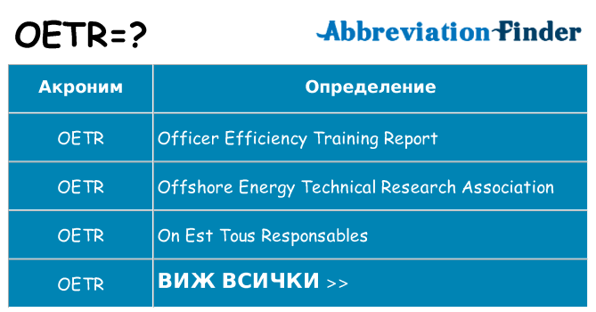 Какво прави oetr престои