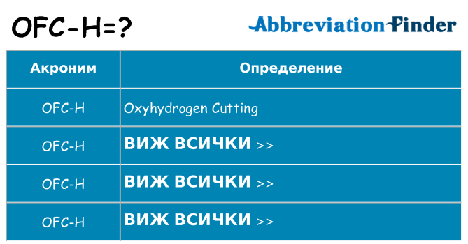 Какво прави ofc-h престои