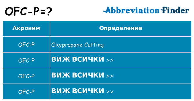 Какво прави ofc-p престои