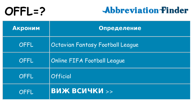 Какво прави offl престои